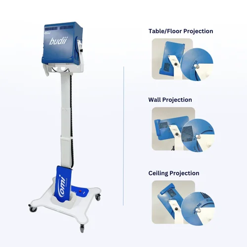 omiVista Budii Flip · Mobile multi-position interactive projector