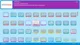 omiWall+ · Sistema editable de proyección interactiva sobre pared