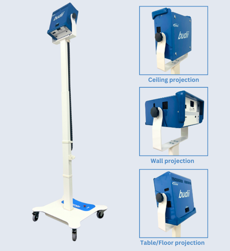 Soporte móvil omiVista Budii, ajuste eléctrico